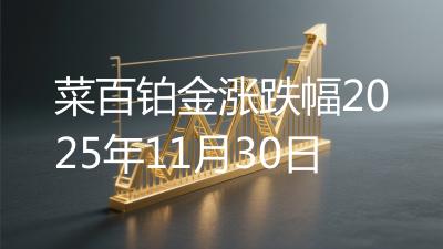 菜百铂金涨跌幅2025年11月30日