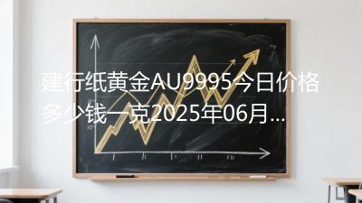 建行纸黄金AU9995今日价格多少钱一克2025年06月08日