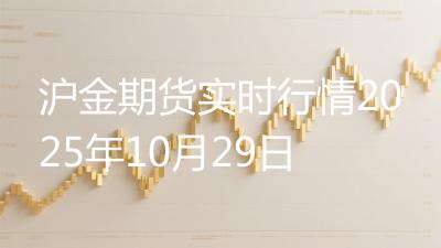 沪金期货实时行情2025年10月29日