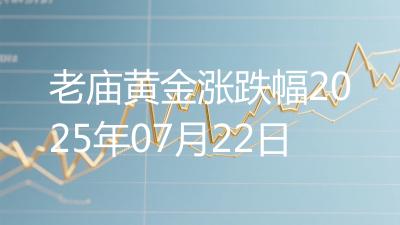老庙黄金涨跌幅2025年07月22日