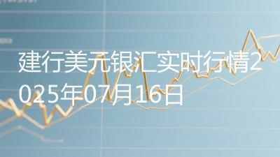 建行美元银汇实时行情2025年07月16日