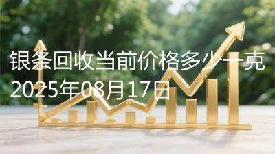 银条回收当前价格多少一克2025年08月17日