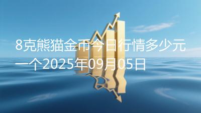 8克熊猫金币今日行情多少元一个2025年09月05日
