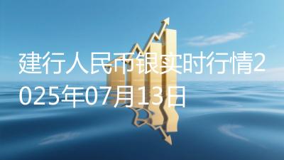 建行人民币银实时行情2025年07月13日