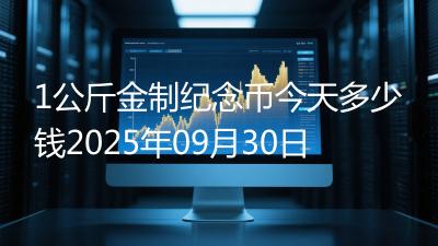 1公斤金制纪念币今天多少钱2025年09月30日