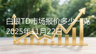 白银TD市场报价多少一克2025年11月22日