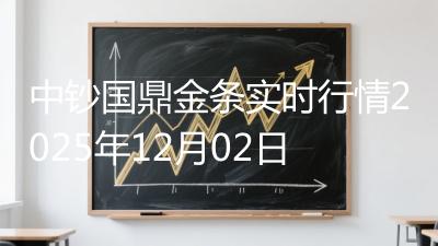 中钞国鼎金条实时行情2025年12月02日