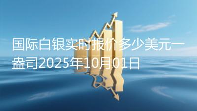 国际白银实时报价多少美元一盎司2025年10月01日