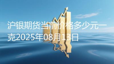 沪银期货当前价格多少元一克2025年08月13日