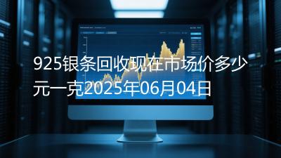 925银条回收现在市场价多少元一克2025年06月04日