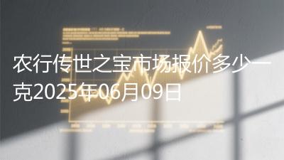 农行传世之宝市场报价多少一克2025年06月09日