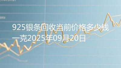 925银条回收当前价格多少钱一克2025年09月20日