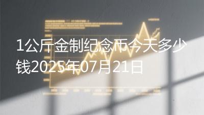 1公斤金制纪念币今天多少钱2025年07月21日