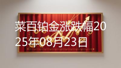 菜百铂金涨跌幅2025年08月23日