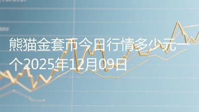 熊猫金套币今日行情多少元一个2025年12月09日