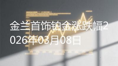 金兰首饰铂金涨跌幅2026年03月08日