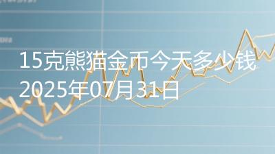 15克熊猫金币今天多少钱2025年07月31日