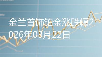 金兰首饰铂金涨跌幅2026年03月22日