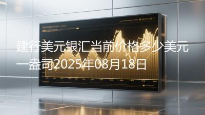 建行美元银汇当前价格多少美元一盎司2025年08月18日