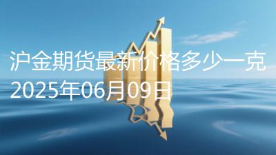 沪金期货最新价格多少一克2025年06月09日