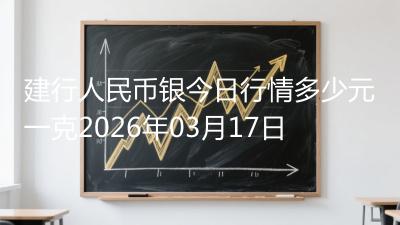 建行人民币银今日行情多少元一克2026年03月17日