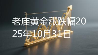 老庙黄金涨跌幅2025年10月31日