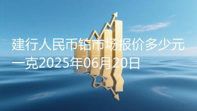 建行人民币铂市场报价多少元一克2025年06月20日