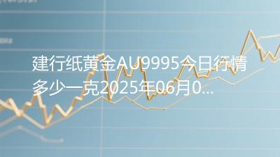 建行纸黄金AU9995今日行情多少一克2025年06月05日