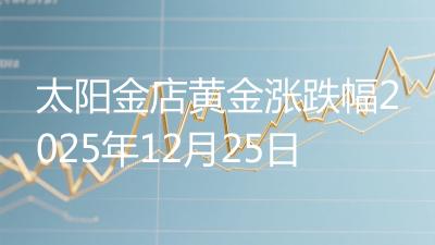 太阳金店黄金涨跌幅2025年12月25日