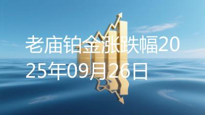 老庙铂金涨跌幅2025年09月26日