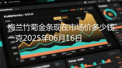梅兰竹菊金条现在市场价多少钱一克2025年06月16日