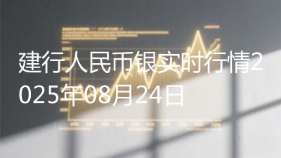 建行人民币银实时行情2025年08月24日
