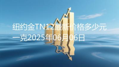 纽约金TN12最新价格多少元一克2025年06月06日