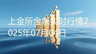 上金所金条实时行情2025年07月04日
