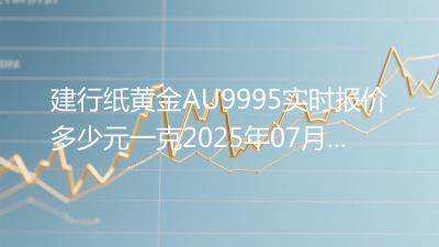 建行纸黄金AU9995实时报价多少元一克2025年07月07日