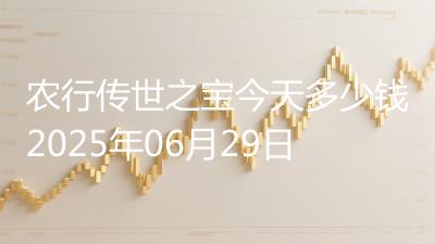 农行传世之宝今天多少钱2025年06月29日