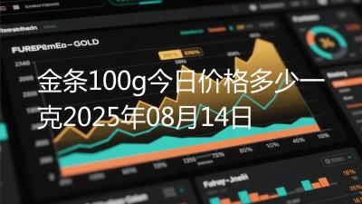 金条100g今日价格多少一克2025年08月14日