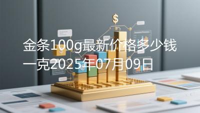 金条100g最新价格多少钱一克2025年07月09日