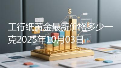 工行纸黄金最新价格多少一克2025年10月03日