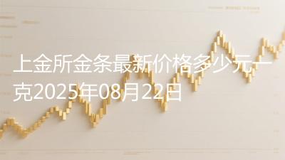 上金所金条最新价格多少元一克2025年08月22日