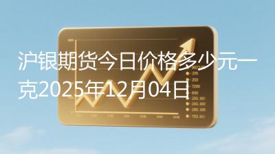 沪银期货今日价格多少元一克2025年12月04日
