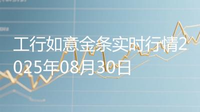 工行如意金条实时行情2025年08月30日