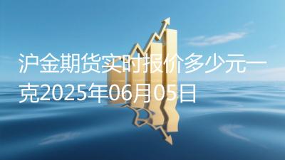 沪金期货实时报价多少元一克2025年06月05日