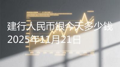 建行人民币银今天多少钱2025年11月21日