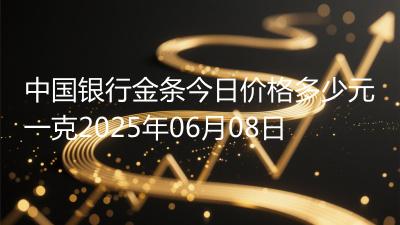 中国银行金条今日价格多少元一克2025年06月08日