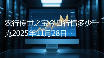农行传世之宝今日行情多少一克2025年11月28日