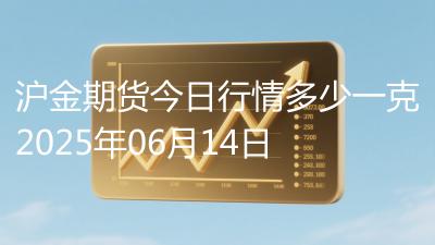 沪金期货今日行情多少一克2025年06月14日
