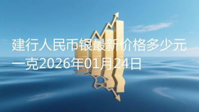 建行人民币银最新价格多少元一克2026年01月24日