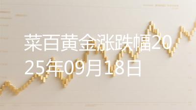 菜百黄金涨跌幅2025年09月18日