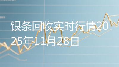 银条回收实时行情2025年11月28日